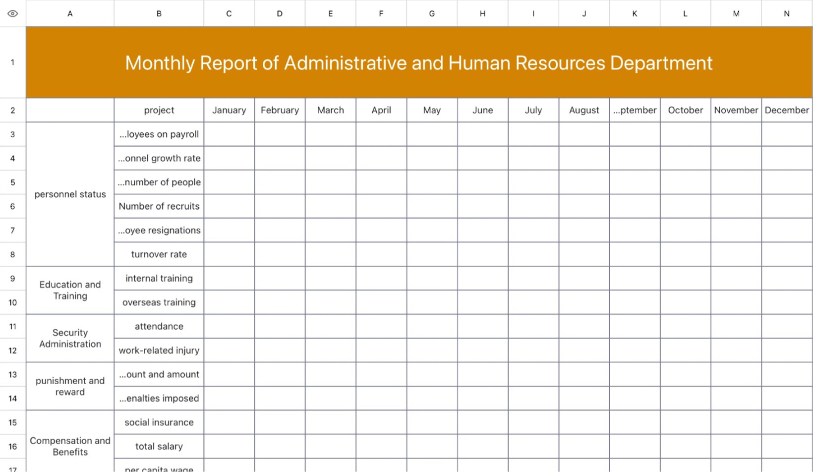 Administrative Personnel Monthly Report